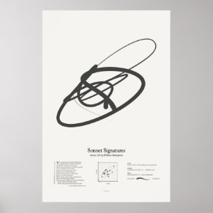 Póster Firmas de soneto: Soneto 124