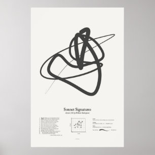 Póster Firmas de soneto: Soneto 130