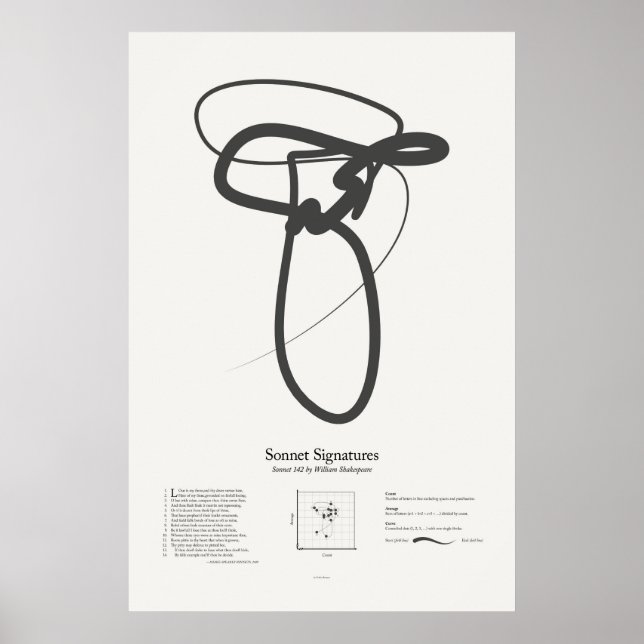 Póster Firmas de soneto: Soneto 142 (Frente)
