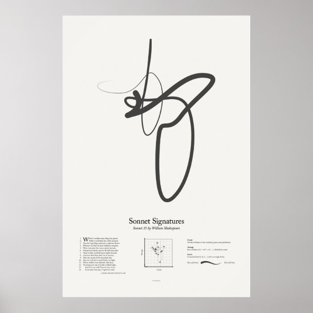 Póster Firmas de soneto: Soneto 15 (Frente)