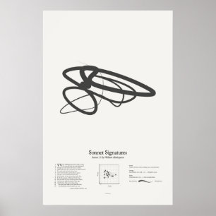 Póster Firmas de soneto: Soneto 17