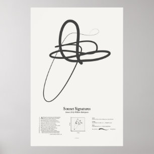 Póster Firmas de soneto: Soneto 20