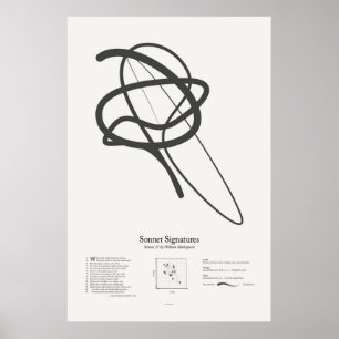Póster Firmas de soneto: Soneto 27