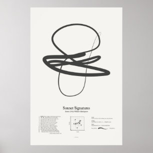 Póster Firmas de soneto: Soneto 29