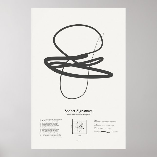 Póster Firmas de soneto: Soneto 29 (Frente)