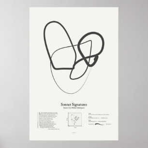 Póster Firmas de soneto: Soneto 3
