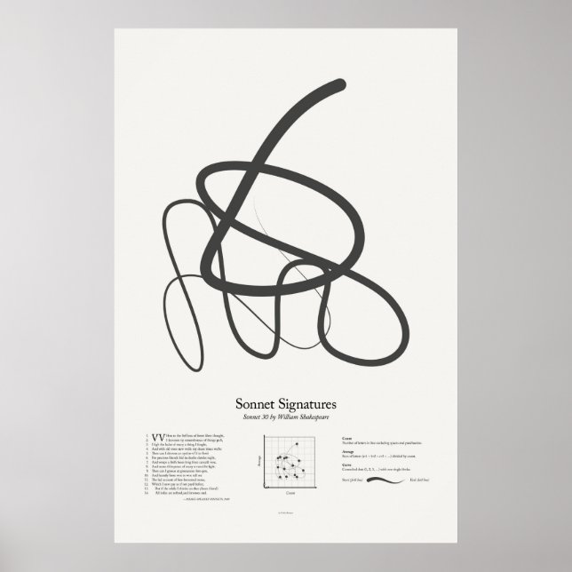 Póster Firmas de soneto: Soneto 30 (Frente)