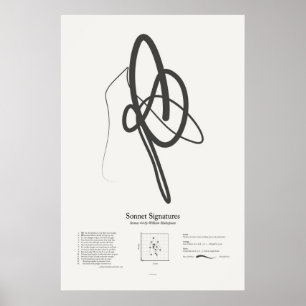 Póster Firmas de soneto: Soneto 44