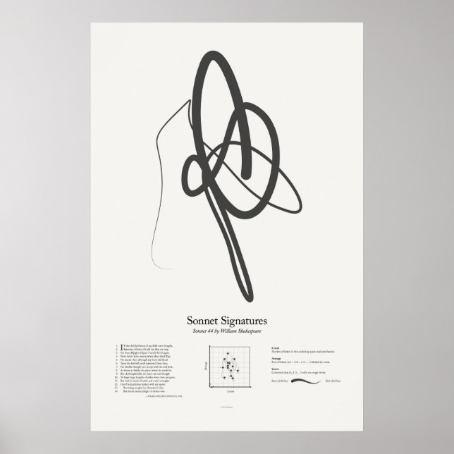 Póster Firmas de soneto: Soneto 44 (Frente)