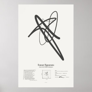 Póster Firmas de soneto: Soneto 60