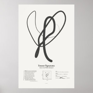 Póster Firmas de soneto: Soneto 64