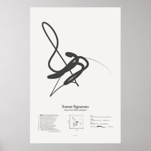 Póster Firmas de soneto: Soneto 84