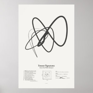Póster Firmas de soneto: Soneto 88