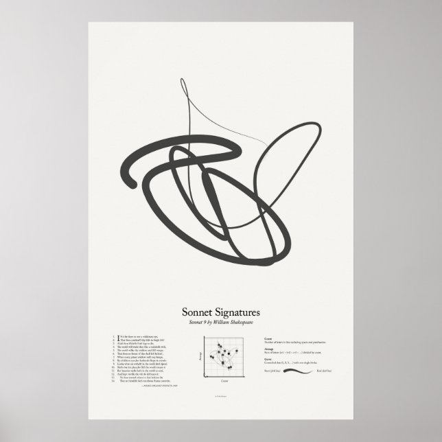 Póster Firmas de soneto: Soneto 9 (Frente)