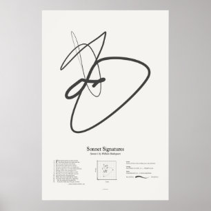 Póster Firmas de sonetos: Soneto 1
