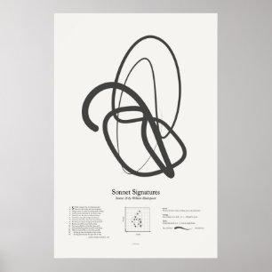 Póster Firmas del soneto: Soneto 18