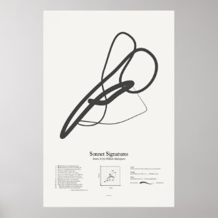 Póster Firmas del soneto: Soneto 83