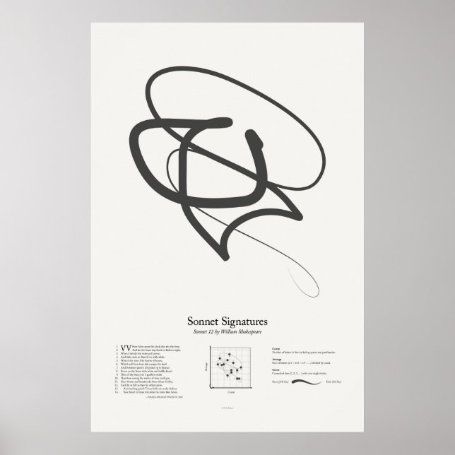 Póster Firmas sonnet: Sonnet 12 (Frente)