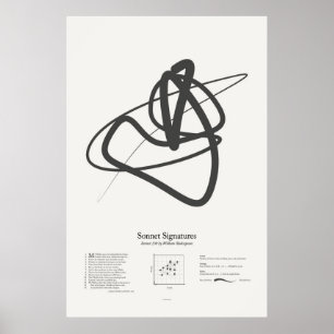 Póster Firmas sonnet: Sonnet 130