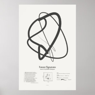 Póster Firmas sonnet: Sonnet 152