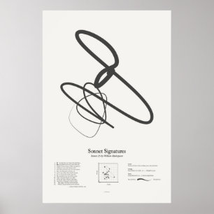 Póster Firmas sonnet: Sonnet 25