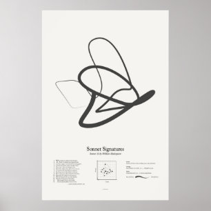 Póster Firmas sonnet: Sonnet 31