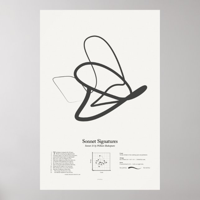 Póster Firmas sonnet: Sonnet 31 (Frente)