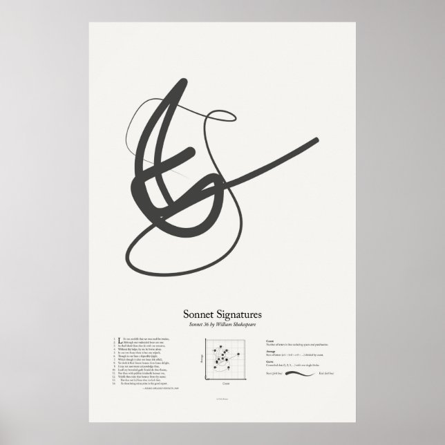 Póster Firmas sonnet: Sonnet 36 (Frente)