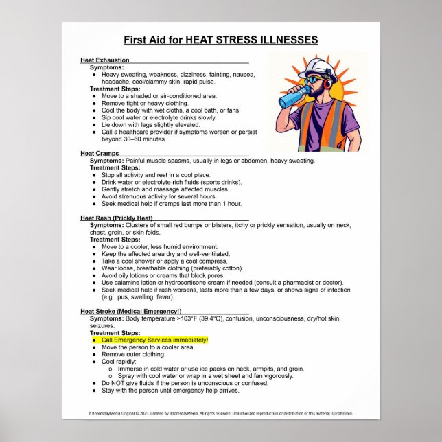 Póster First Aid For Heat Stress Illnessess (Frente)