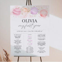 Póster First Trip Around The Sun Girls Birthday Milestone