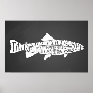 Póster fish fishmonger seafood caviar butcher meat cuts