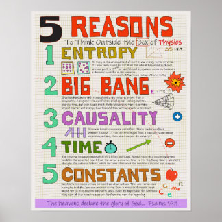 Póster Física fuera de la caja - Diseño inteligente