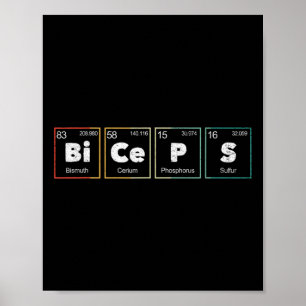 Póster Fisicoculturismo Levantamiento de pesas Bíceps Tab