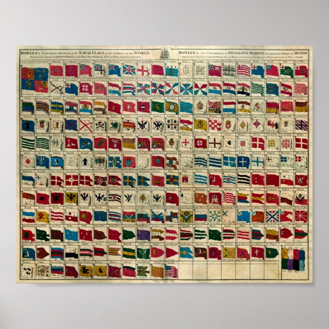 Póster Flags of the World 1784 (Frente)