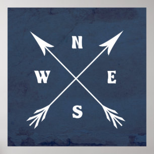 Póster Flechas de brújula