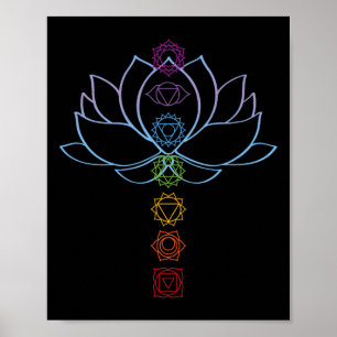 Póster Flor de Loto Espiritual Zen Chakras Alineados Yoga