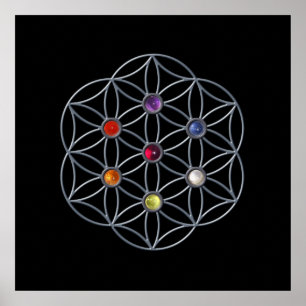 Póster Flor de vida Chakra Gemstone