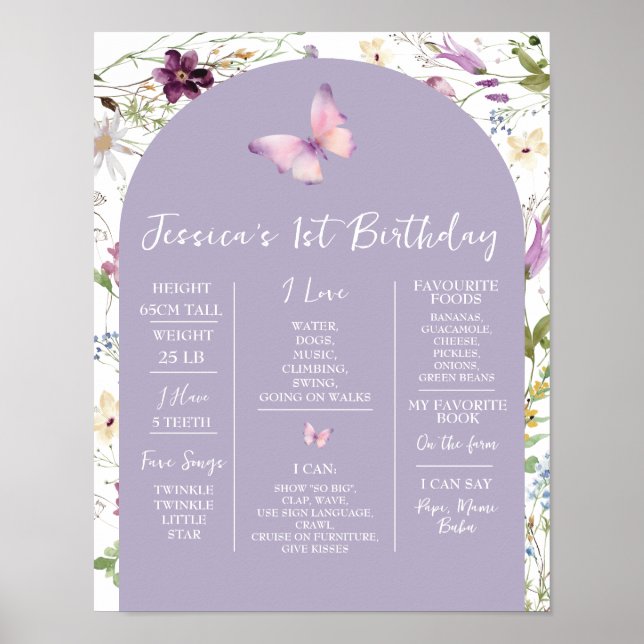 Póster Flor silvestre Un huerto de mariposa (Frente)