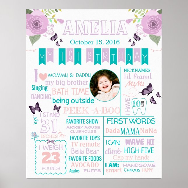 Póster Flora de mariposa Primer poster de signos de cumpl (Frente)