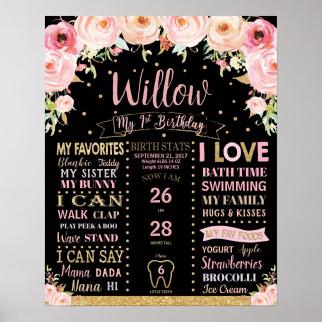 Póster Floral 1er cumpleaños Milestones Nacimiento Estadí (Frente)