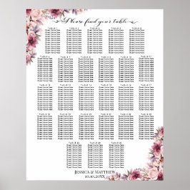 Póster Floral De Boho Rosa Polvoriento 26 Mesas Asientos