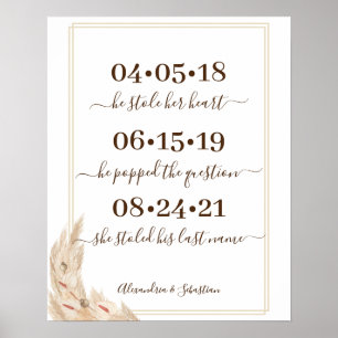 Póster Floral Mejor Día Boda Fecha Sí Día Rótulo