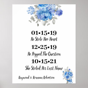 Póster Flores azules Mejor Día Boda Fecha Sí Día