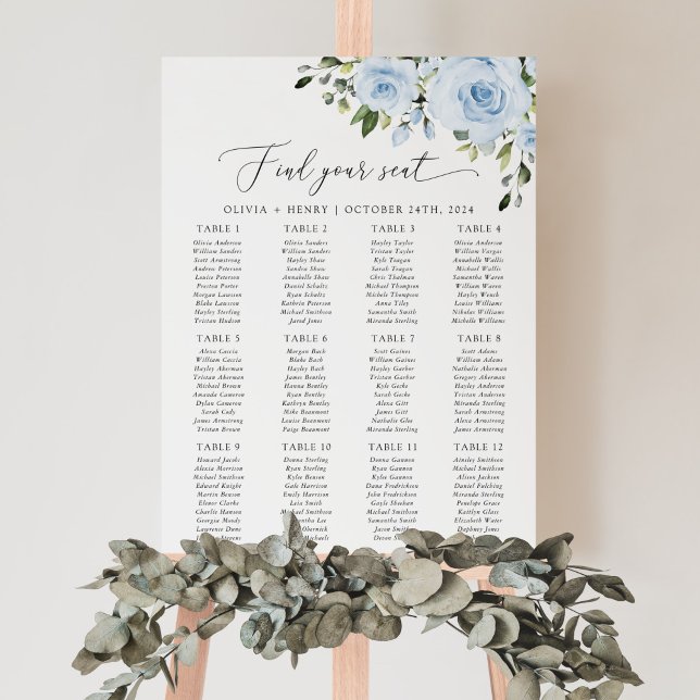 Póster Flores Azules Polvorientas, Verdor, Boho, Gráfico  (Subido por el creador)