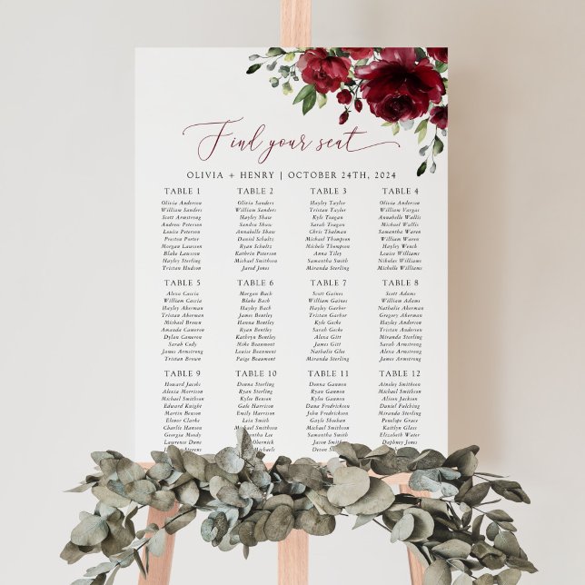 Póster Flores de Borgoña, Flores Rojas, Boho, Gráfico de  (Subido por el creador)