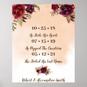 Póster Flores de Borgoña Mejor Día Boda Fecha Sí Rótulo