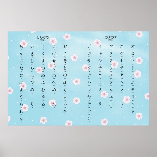 Póster Flores de sakura japonesas Hiragana Katakana (Frente)
