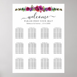 Póster Flores elegantes de primavera y verano rosadas y m