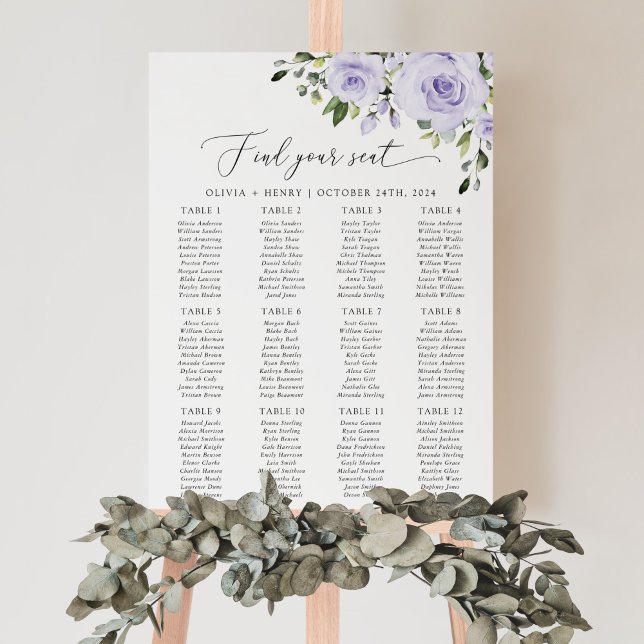 Póster Flores Moradas, Flores de Lila, Boho, Carta de Asi (Subido por el creador)