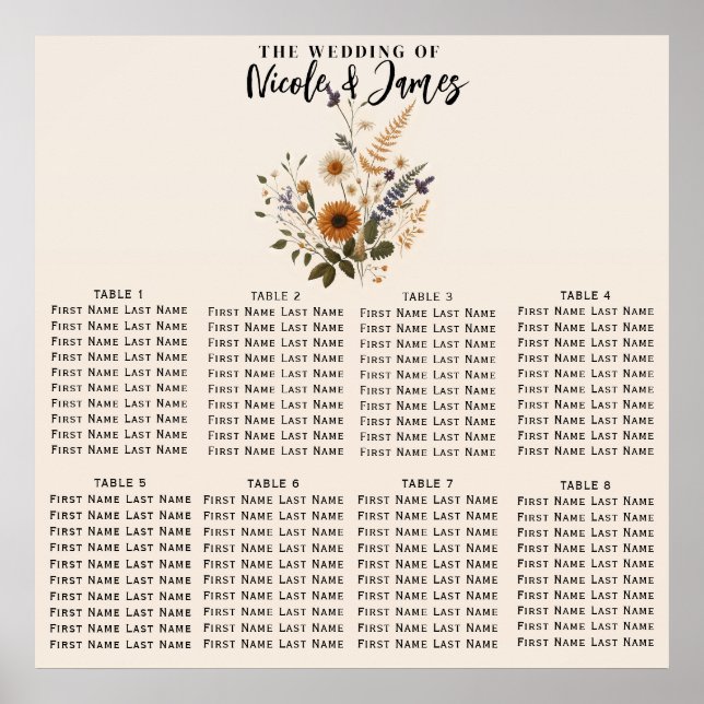 Póster Flores silvestres asientos de Boda de Boho floral  (Frente)